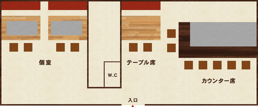 提供シーン 